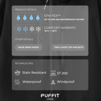 Puffit