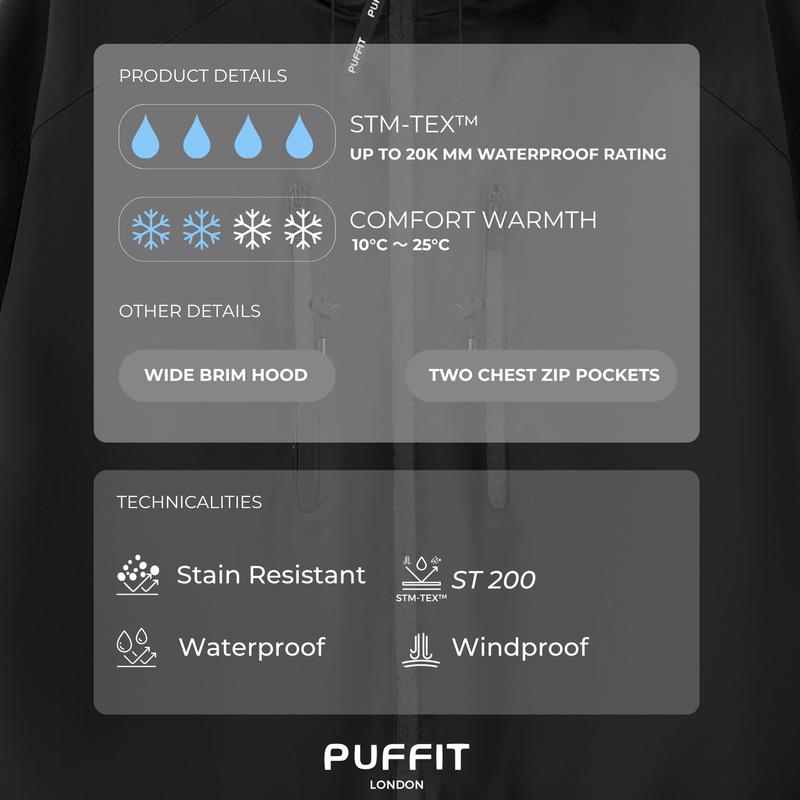 Puffit