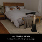 Shark TurboBlade bladeless fan